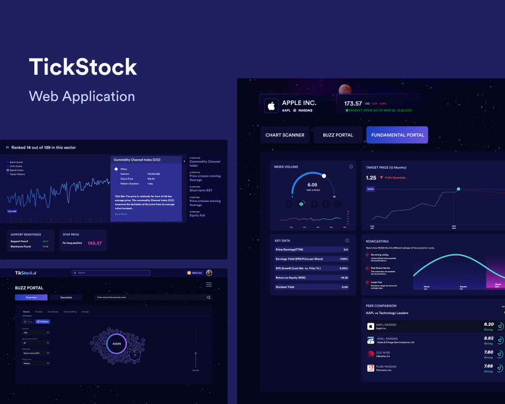 TickStock Trading Web App